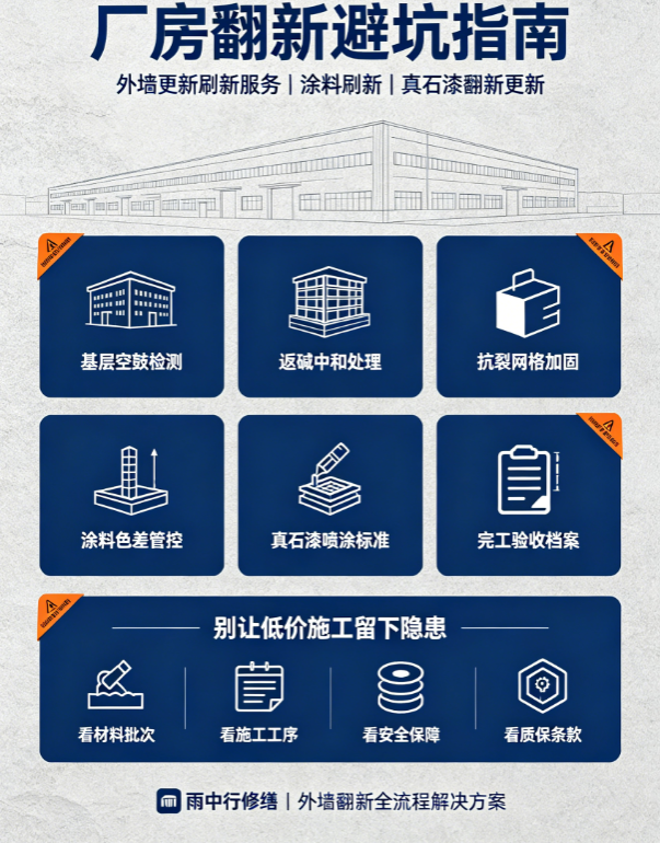 泰州2026泰兴市外墙防水价格是多少